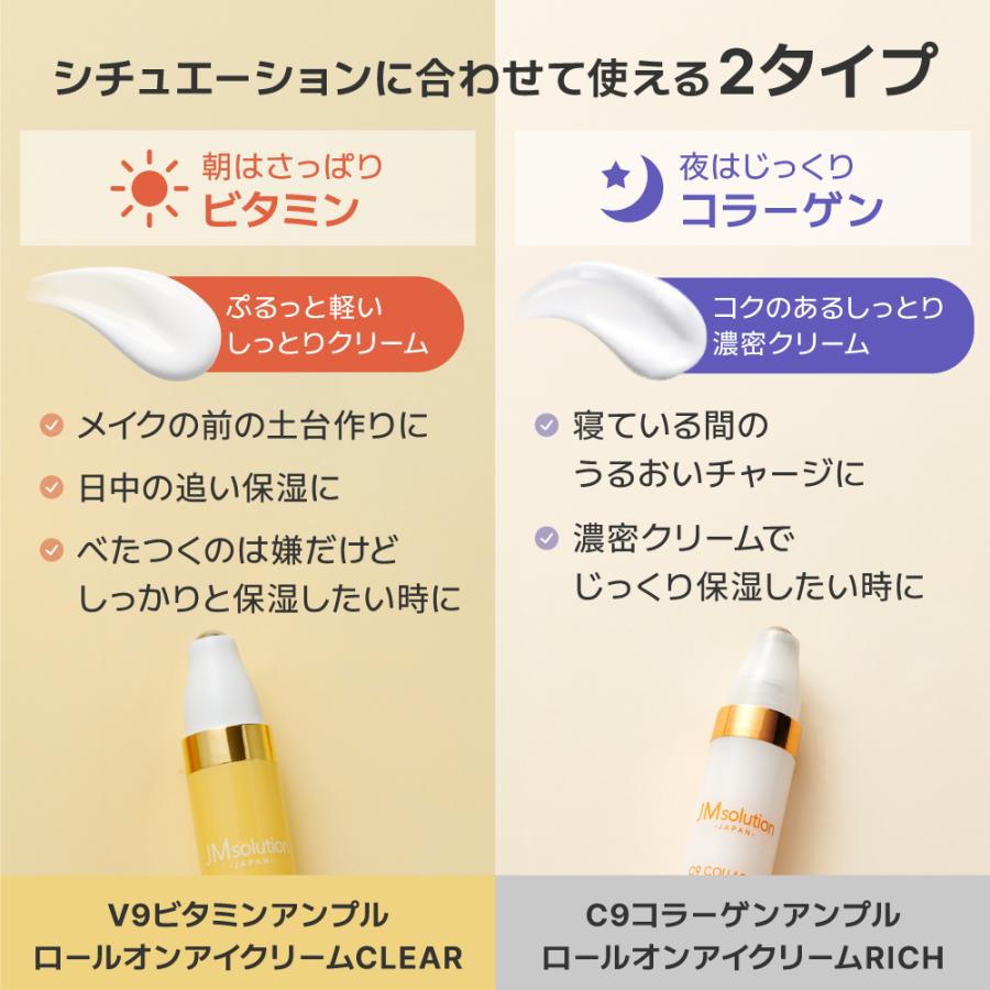 JMsolution アイクリーム 目元ケア クマ ハリ コラーゲン ほうれい線