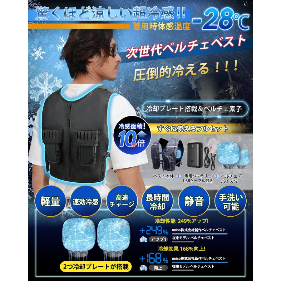 空調水冷服] ペルチェ ベスト 2025最新型のペルチェ素子技術搭載した