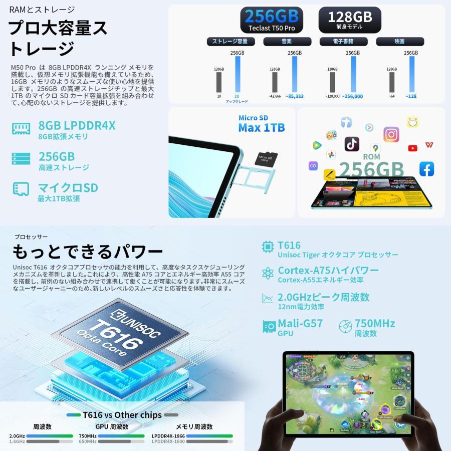 TECLAST TECLAST M50 PRO 初登場！Android 13 10インチ タブレット FHD