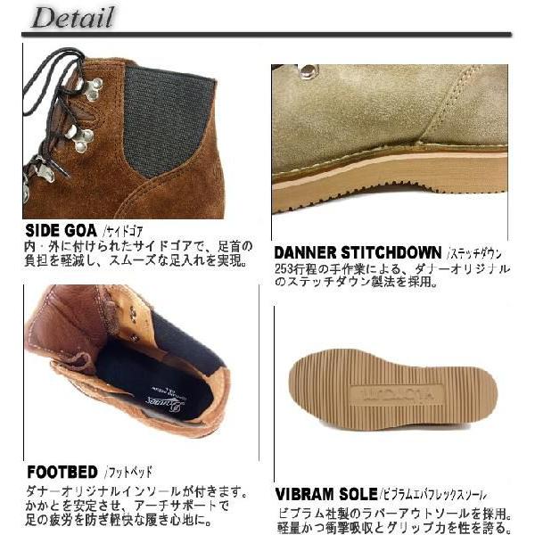 Danner（ダナー） 【8％オフ！】DannerVertigo D7600 【ダナー