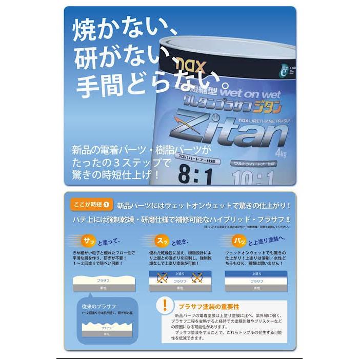 ニッペ NAX ウレタンプラサフ ジタン グレー 4kg 主剤のみ