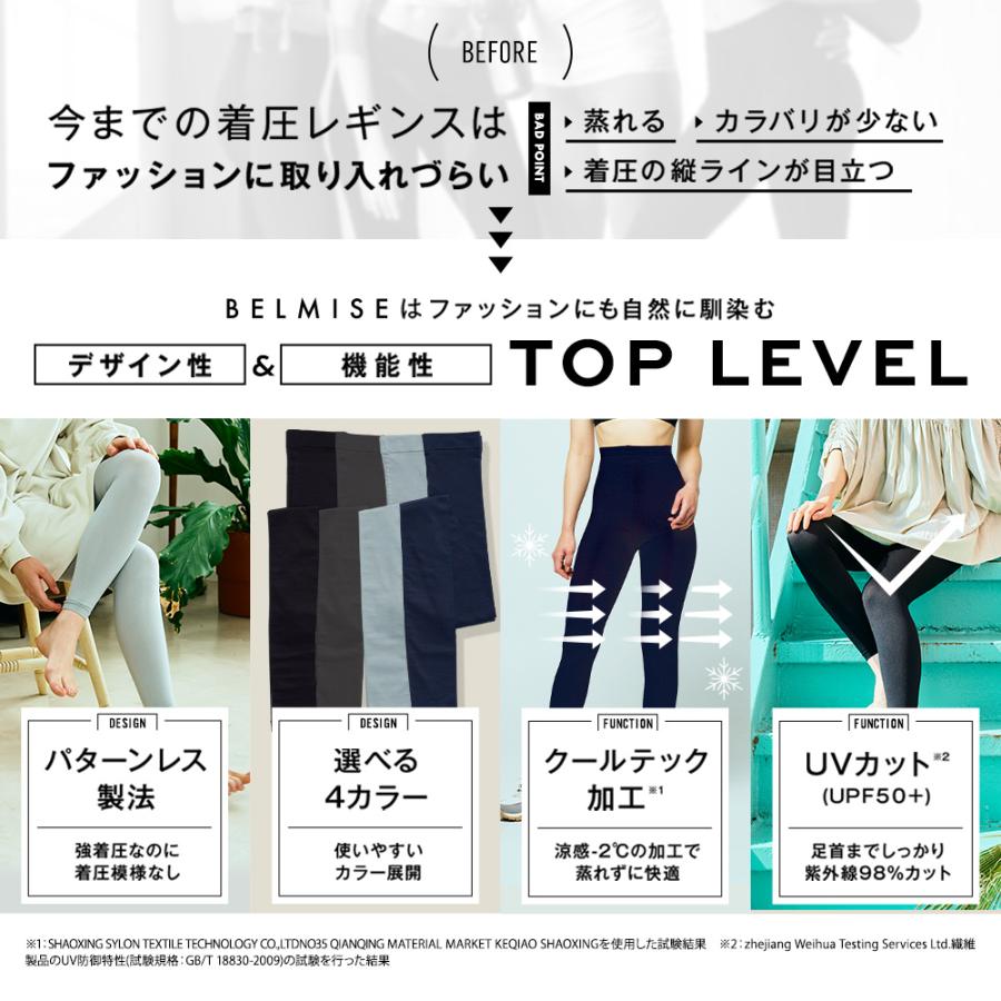 BELMISE（ベルミス） 公式 カラープラス 着圧レギンス レディース 着圧