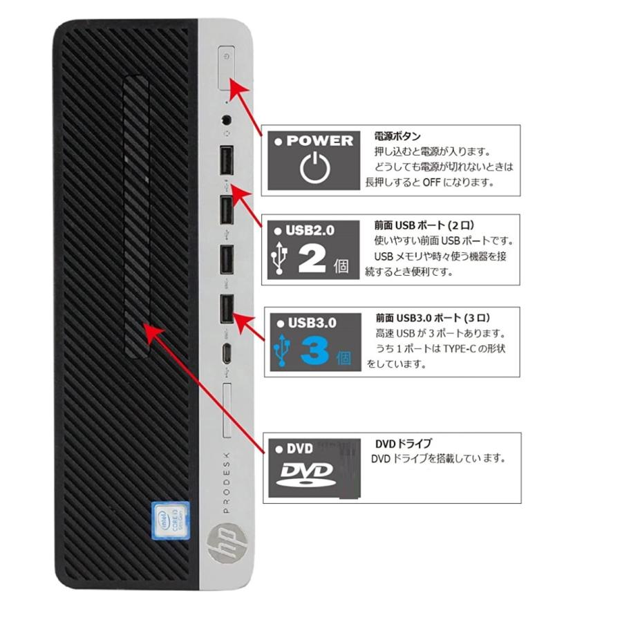 ProDesk デスクトップパソコン Windows11 Win11 中古 HP 4画面 モニタ