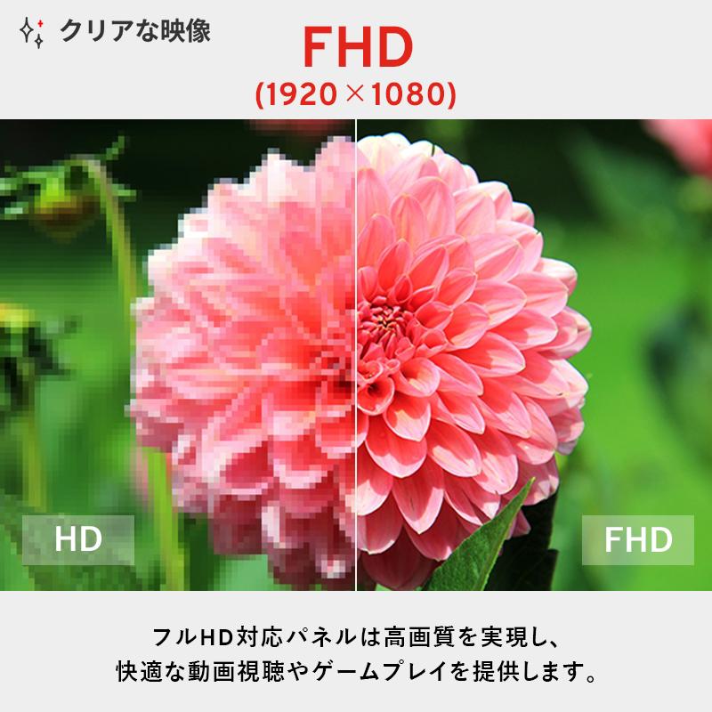 Pixio PX246 Wave ゲーミングモニター 23.8インチ FHD 120Hz IPS 白