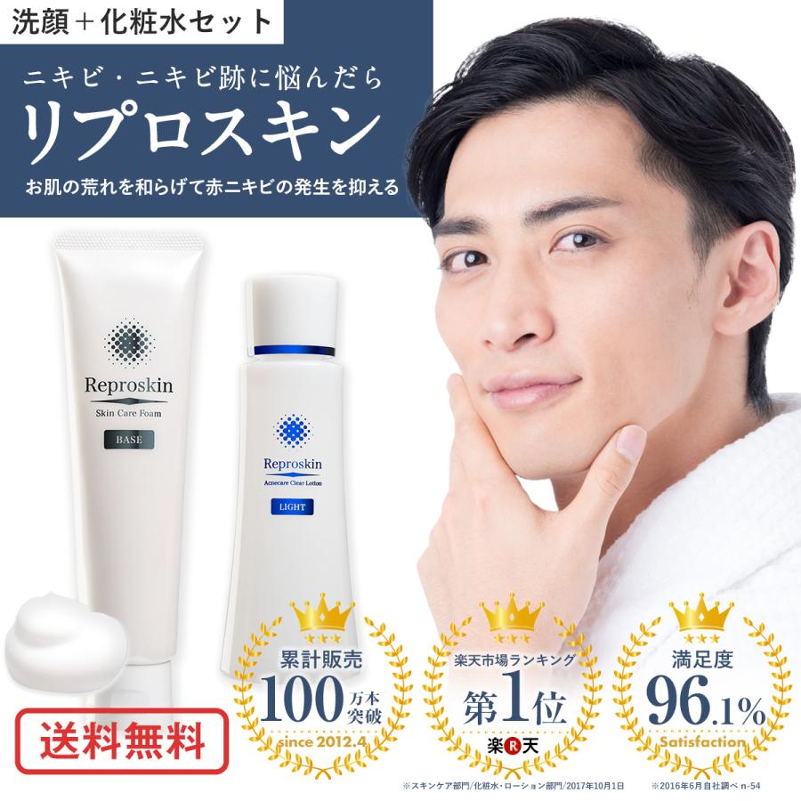 Reproskin スキンケアセット ニキビ 毛穴ケア ニキビケア 保湿