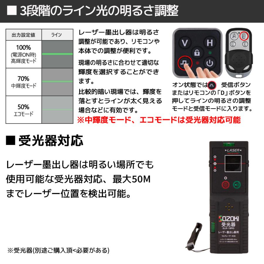 SOZOKI フルライン 電子整準 グリーン レーザー墨出し器 SLH-798GE