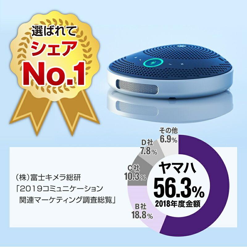 YAMAHA（ヤマハ） ユニファイドコミュニケーションスピーカーフォン