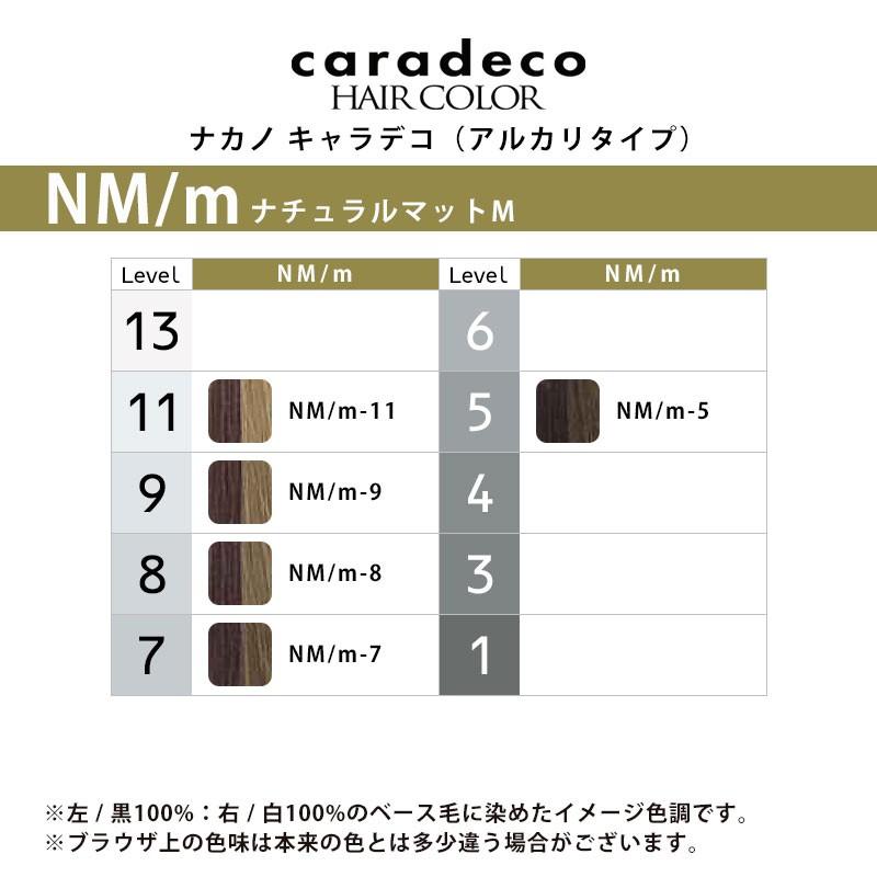 ナカノ キャラデコ アルカリタイプ モデレートカラー 1剤 ナチュラル