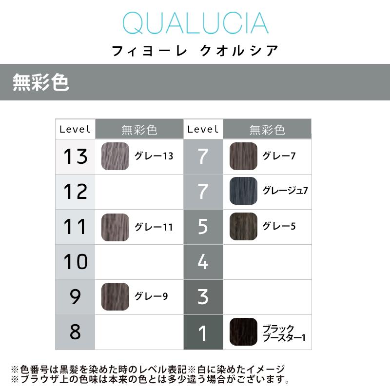 FIOLE（フィヨーレ） クオルシア 無彩色 第1剤 120g | 【メール便対応4