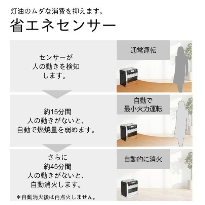 SDX ダイニチ工業 FW-7225SDX(W) 家庭用石油ファンヒーター SDXタイプ