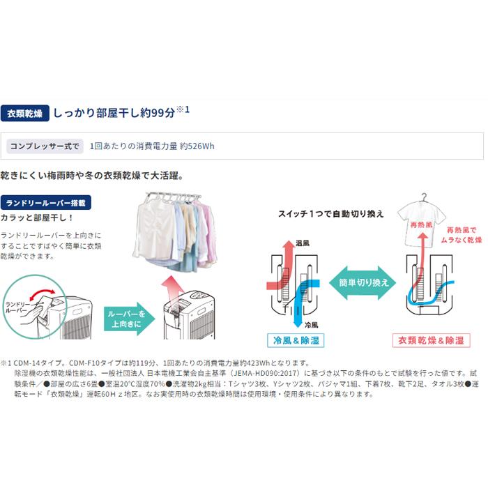 CORONA（コロナ） CDM-1024-AS クールサロン 冷風・衣類乾燥除湿機