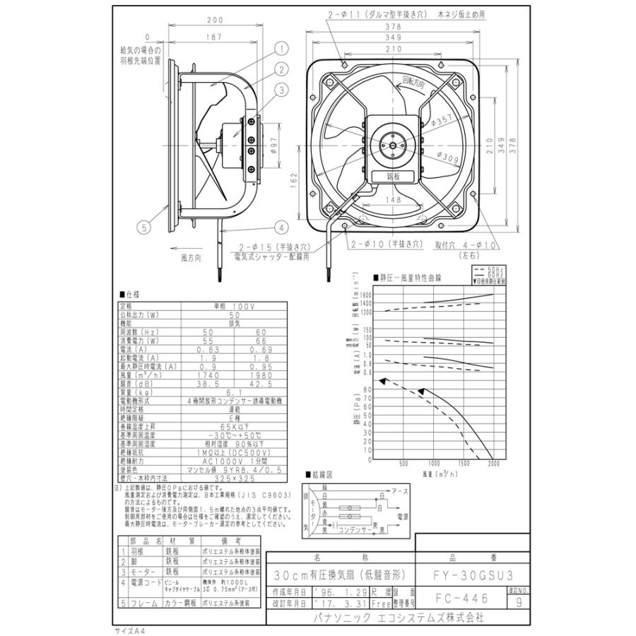 Panasonic（パナソニック） FY-30GSU3 有圧換気扇 産業用有圧換気扇 低