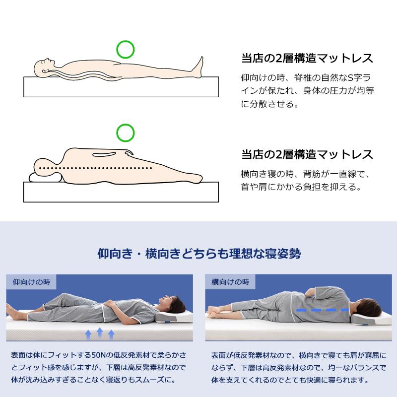 高反発マットレス セミダブル 低反発マットレス 折り畳み 腰痛