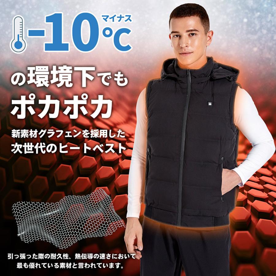 ヒーターベスト 最新素材グラフェン加熱式ヒートベスト モバイル