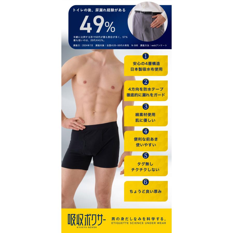 Dr.Scholl 吸収ボクサー ボクサーパンツ メンズ 下着 紳士 前開き