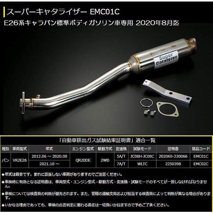 GENB（玄武） E26系NV350キャラバン標準ボディガソリン車のみ玄武