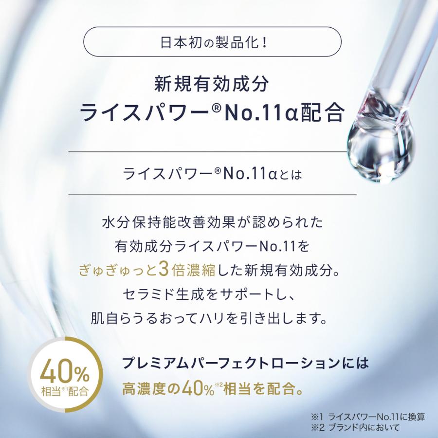 RICE FORCE（ライスフォース） 化粧水 ライスパワーNo.11α エイジング