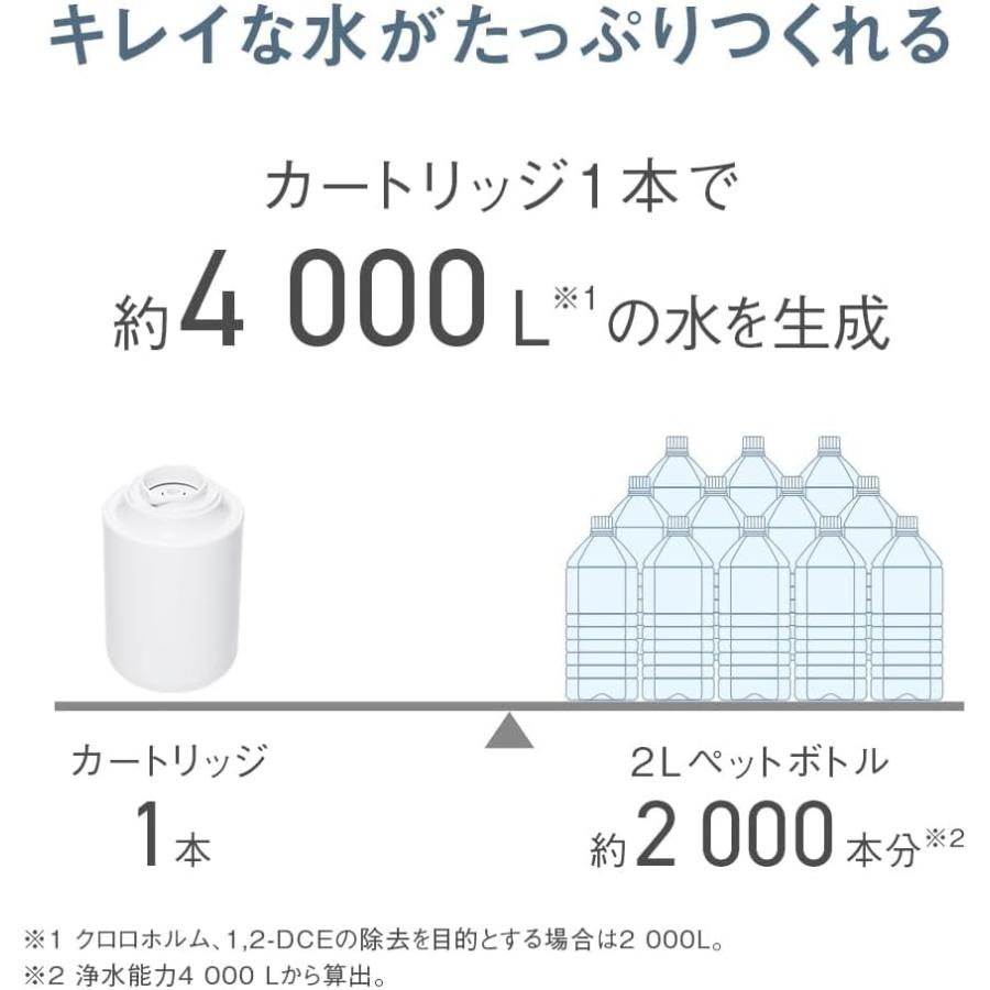 Panasonic（パナソニック） 浄水器 TK-CJ24-W 蛇口直結方式