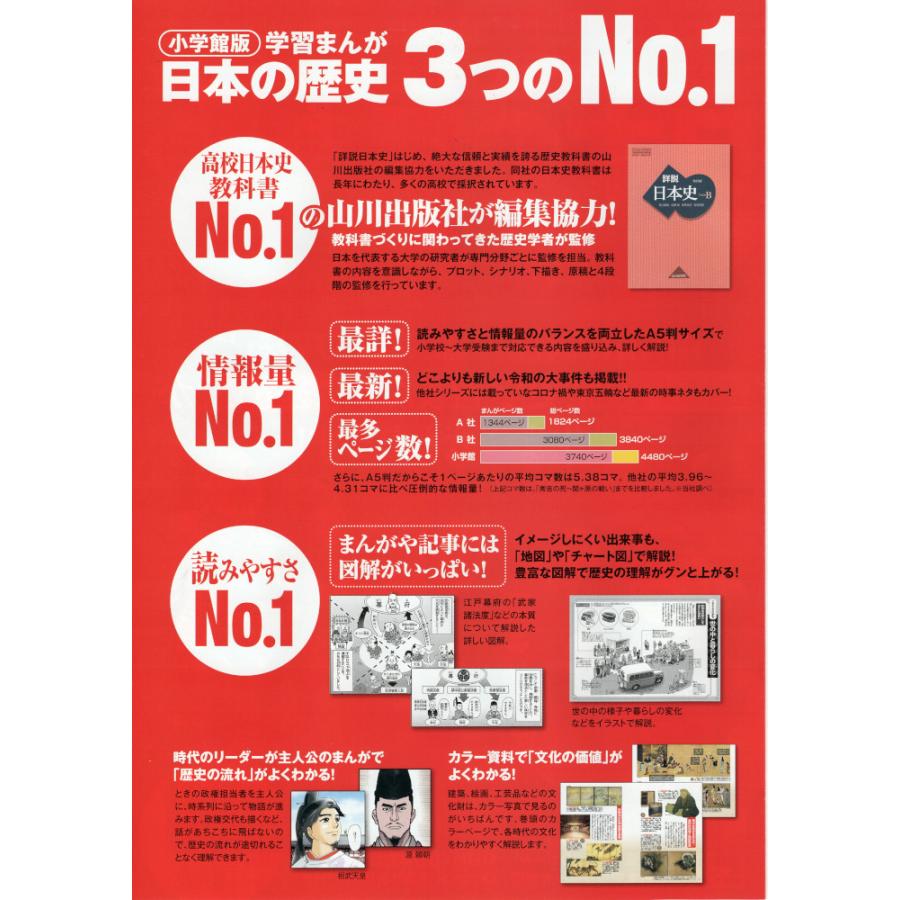 ラッピング無料・おまけつき】小学館 学習まんが 日本の歴史 20巻