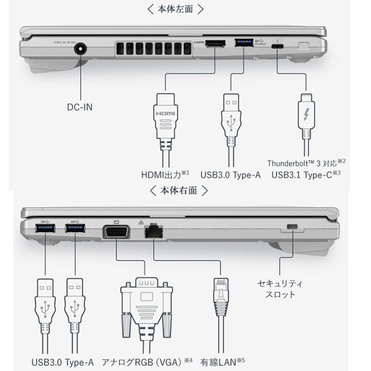 Panasonic CF-LV8 カラー！中古 レッツ ノート Office Win11 or Win10