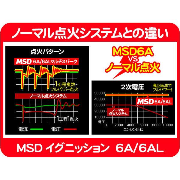 MSD 6ALイグニッションシステム デジタル レブリミッター付・汎用