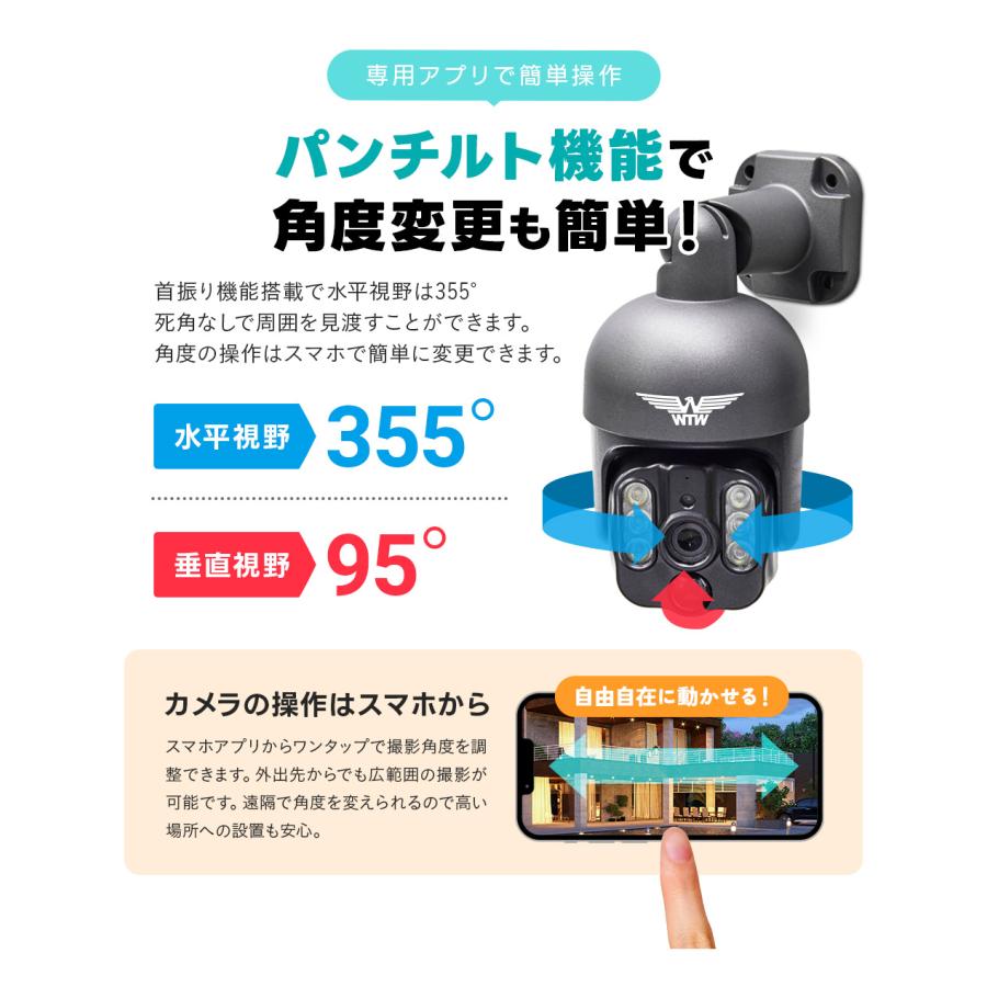 WTW 塚本無線 防犯カメラ 防犯カメラ アンテナ内蔵 1インチ 400万画素