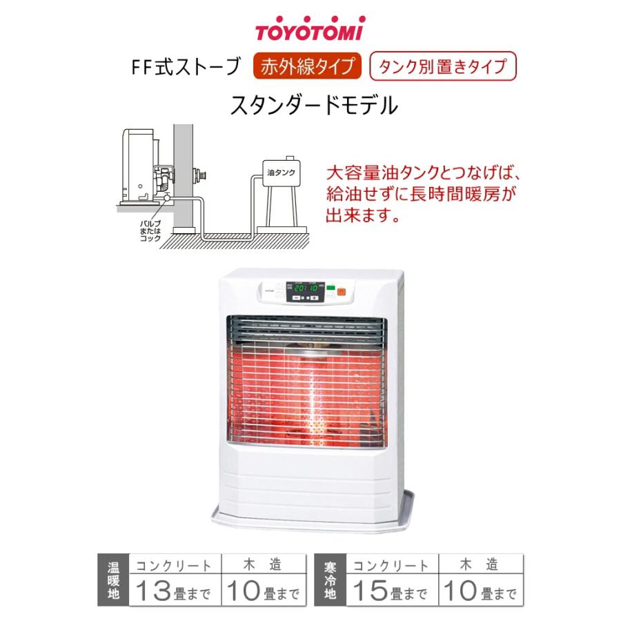 TOYOTOMI（トヨトミ） ((リサイクル品)) FF式 石油 ストーブ タンク別
