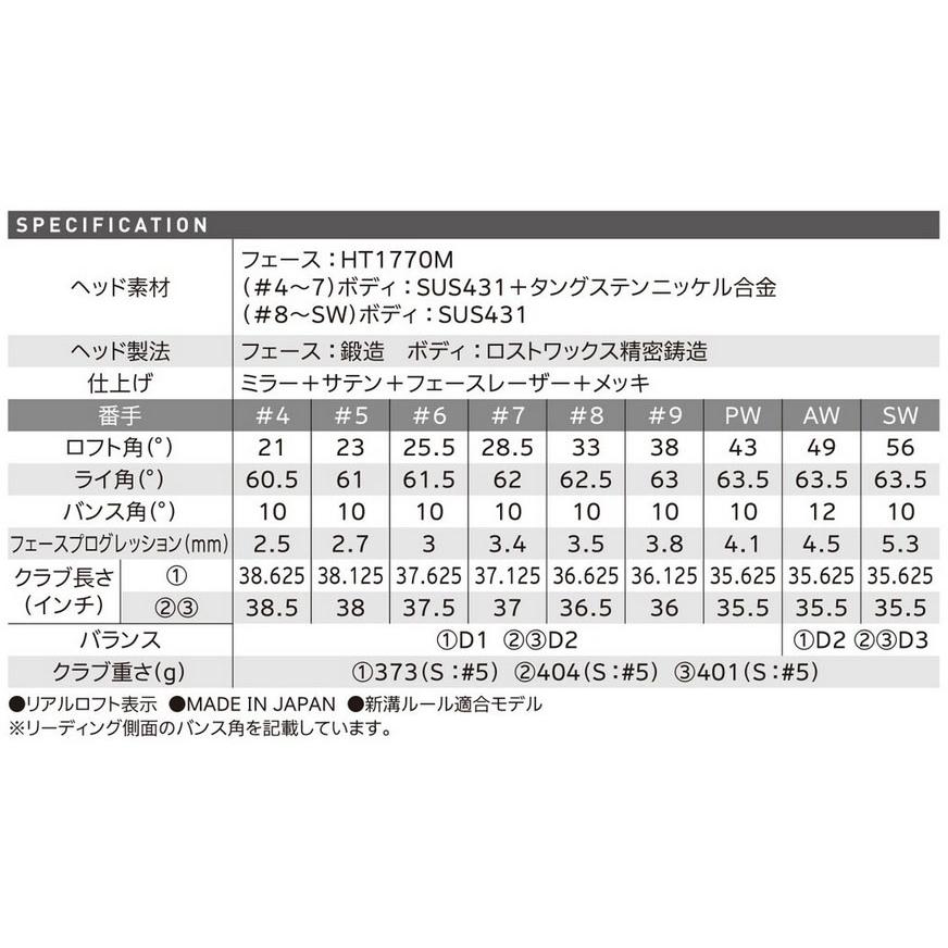ZX（スリクソン） スリクソン ZX4 MkII 4番 AW SW 単品アイアン