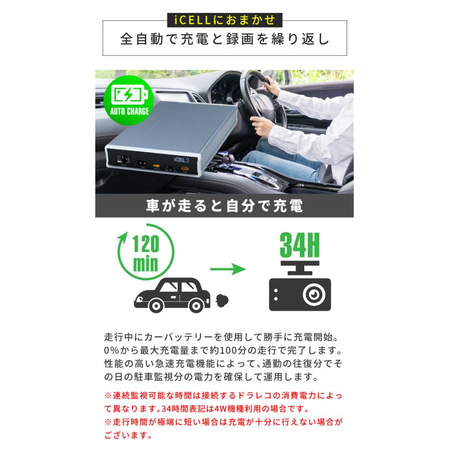 iCELL M12A 駐車監視バッテリー 153Wh 最大70時間 ドラレコ 外部電源 3