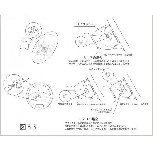 ミツビシ コルト ラリーアートバージュンR/プラス Z20系 H14.11〜 SRS