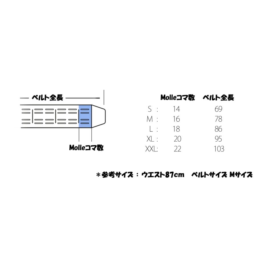 レーザーカットモールベルト セット : MILITAC - 通販 - Yahoo