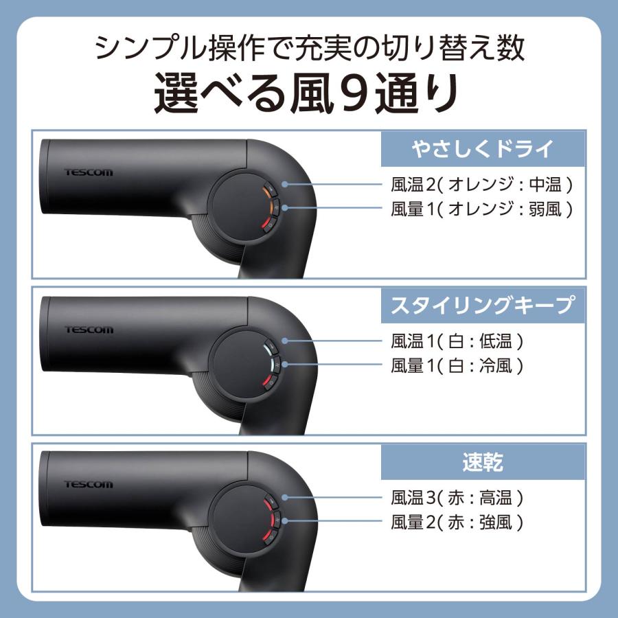 テスコム（TESCOM） 【3000円クーポン有】ドライヤー 速乾 ヘア