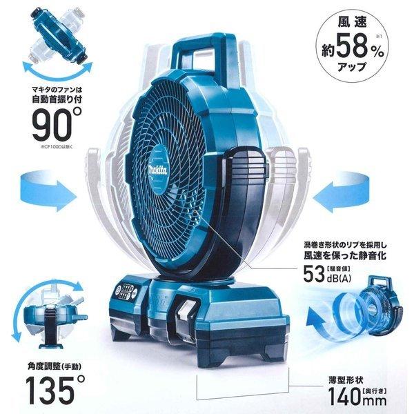 マキタ（makita） CF203DZW (白)/ CF203DZ (青) 18V充電式ファン 本体