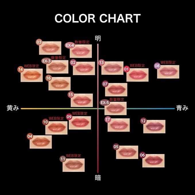 数量限定】 リップモンスター EX4 ピンクバナナホイップ KATE ケイト