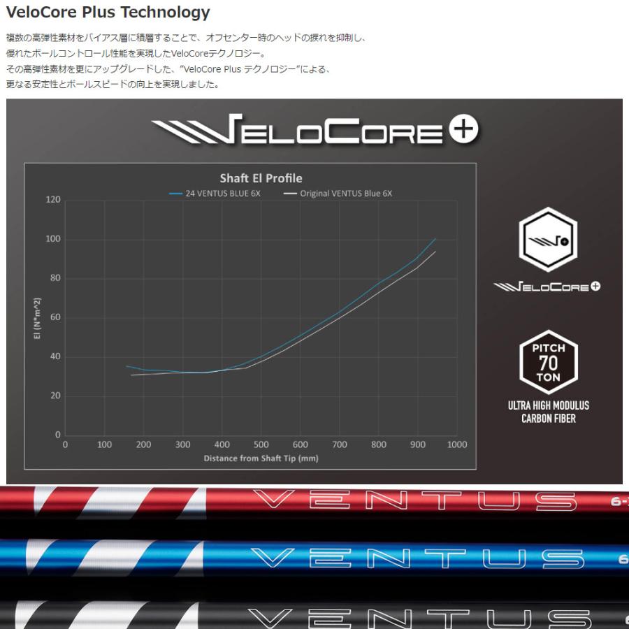 フジクラシャフト クーポン発行中 キャロウェイ用スリーブ付シャフト