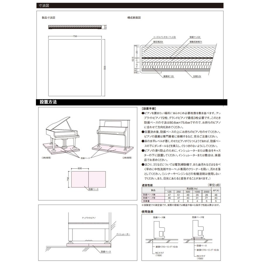 最安値挑戦中!!] ピアノ防振ベース 2枚 ※ワケあり新品正規商品 大建