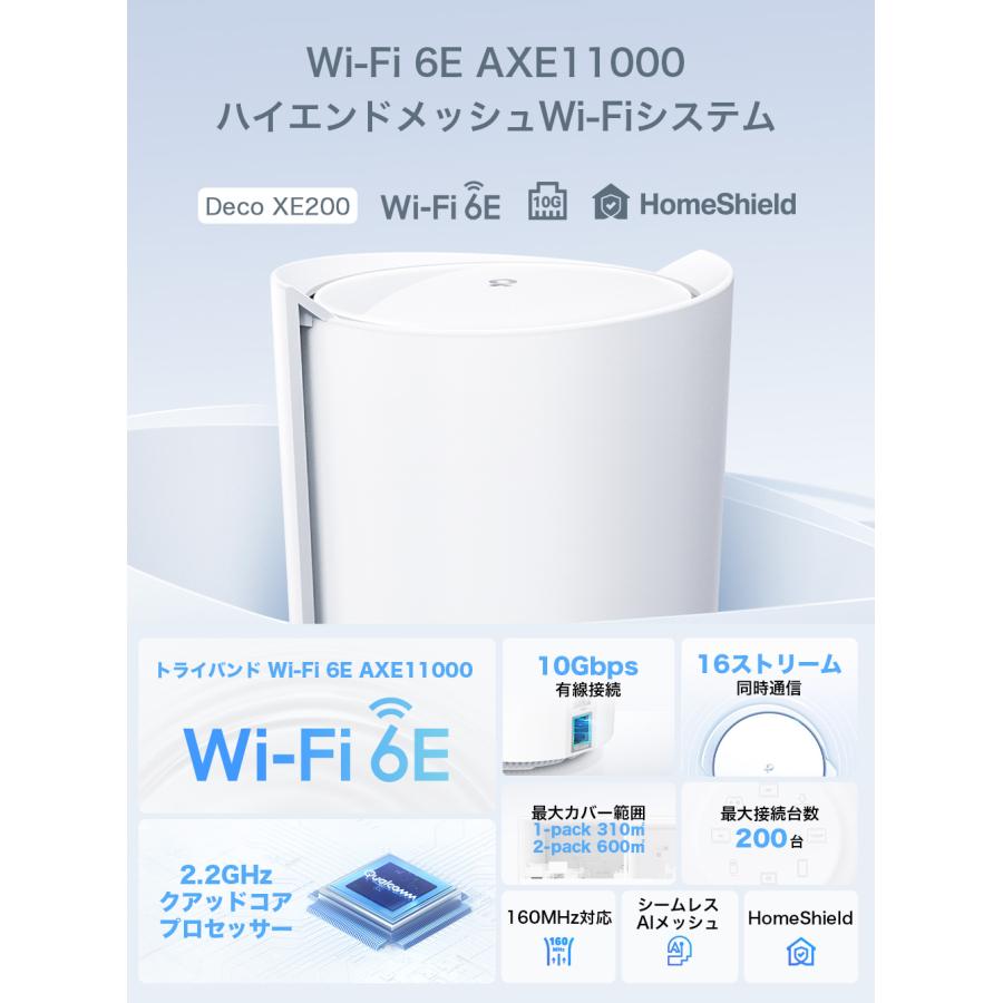 TP-Link Wi-Fi 6E ルーター 高速メッシュWi-Fiシステム Deco XE200