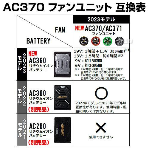 BURTLE（バートル） 2023年新型 バッテリー19v 2023 ファン セット