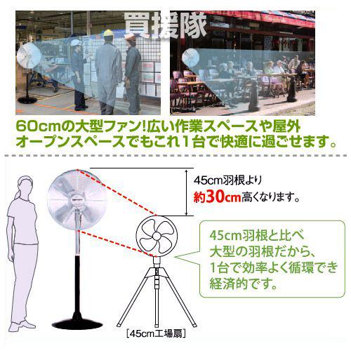 ナカトミ （法人限定）業務用扇風機 工場扇 ビッグファンスタンド式