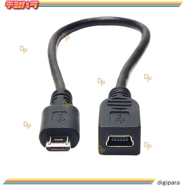 Mini B-MicroB 5pinフル結線ケーブル 20cm ミニB 5pin(メス)-マイクロB