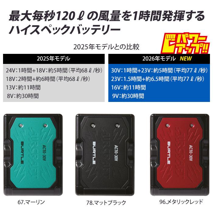 BURTLE（バートル） [一部予約] バッテリー 2026年 30V AC10