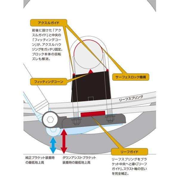玄武 Genb スーパーダウンブロックシステム ［4.0インチ/-100mm