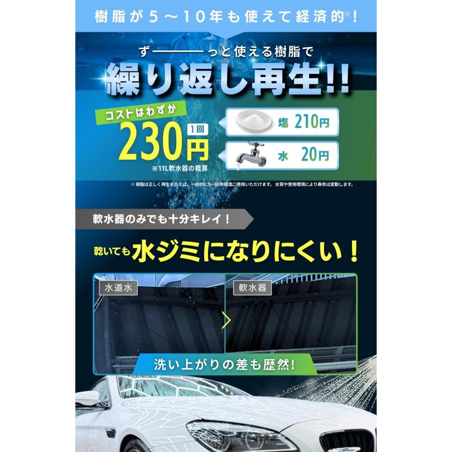 GARACORT（ガラコート） 洗車用 軟水器 11L｜洗車 水シミ防止・泡立ち