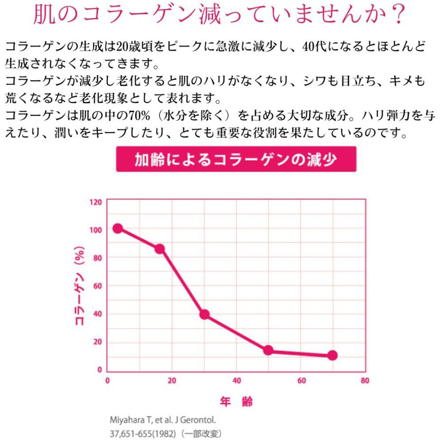 公式】BioColla 生コラーゲン PCミストマスク365 プロ100 コメ発酵液
