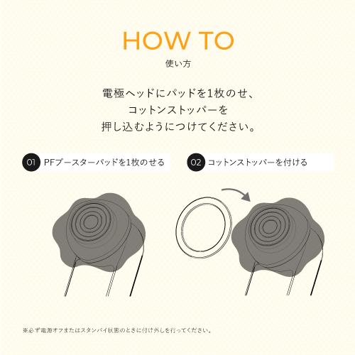 YA‐MAN（ヤーマン） 美顔器 パッド パワーブースターパッド ハイド