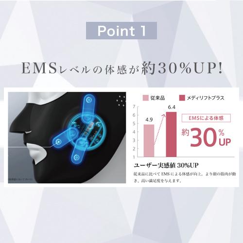 YA‐MAN（ヤーマン） 美顔器 メディリフト プラス セラムセット 公式