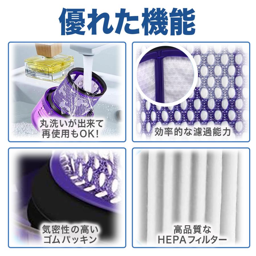 Dyson（ダイソン） SV18 フィルター 2個セット 互換品 掃除機 V10 SV18