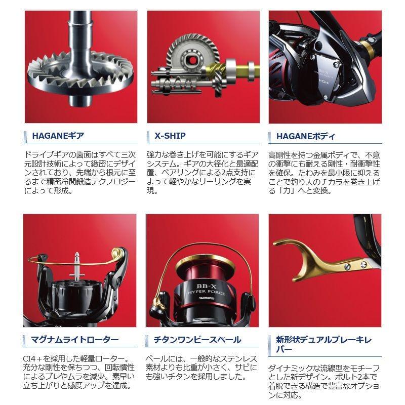 シマノ（SHIMANO） 17 BB-X ハイパーフォース C4000DXG S LEFT(SUT