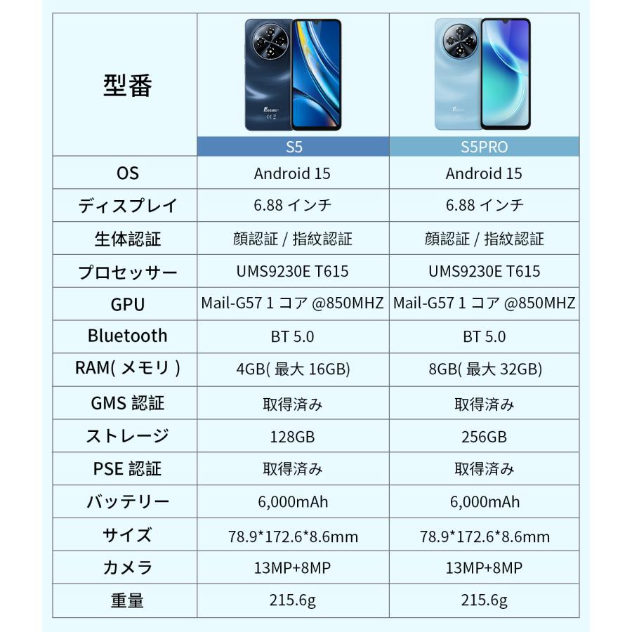 2026年新発売！】FOSSiBOT S5 SIMフリースマホ 本体 Android 15 16GB+