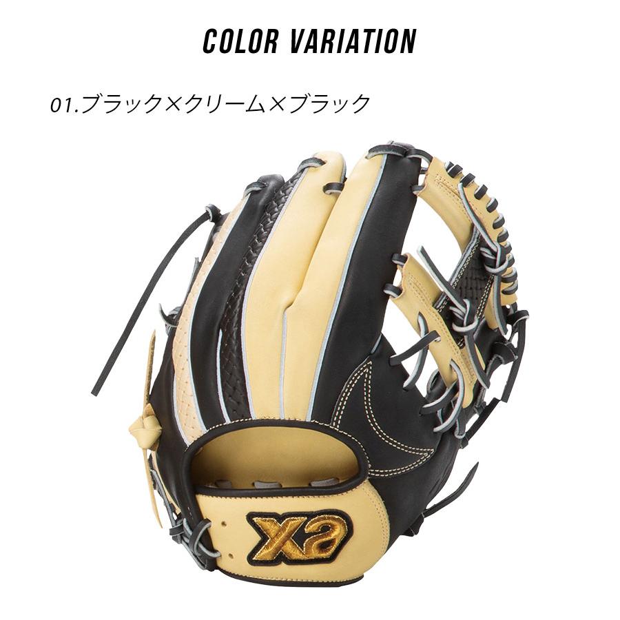 ザナックス 内野手用軟式グローブ 大人 一般 軟式トラストエックス